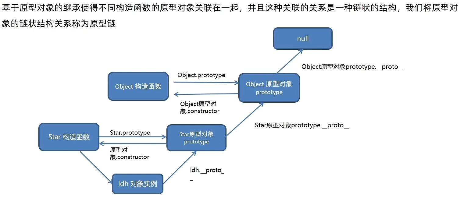 image-20231203194015895
